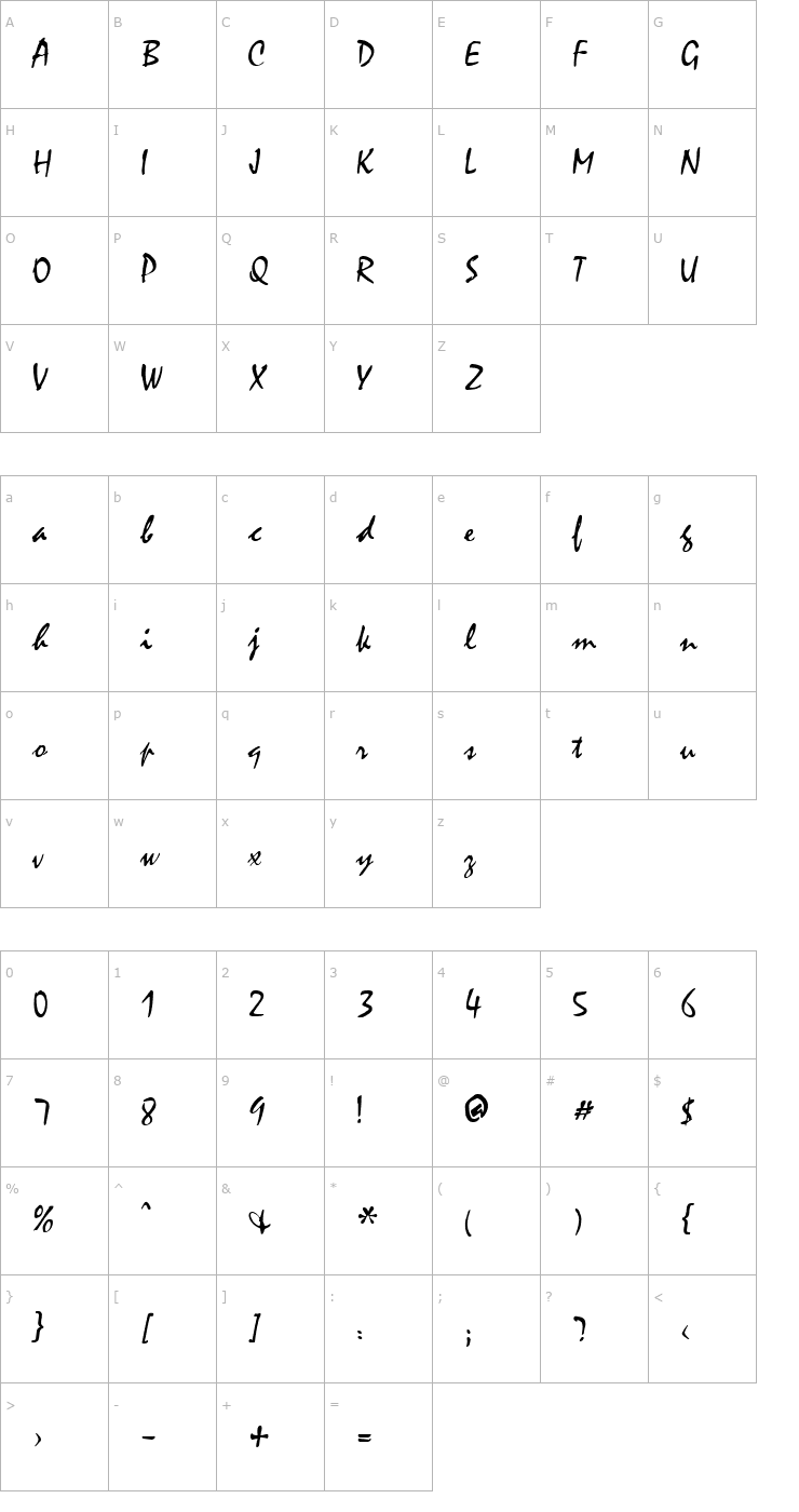 Character Map Minstrel Regular Font