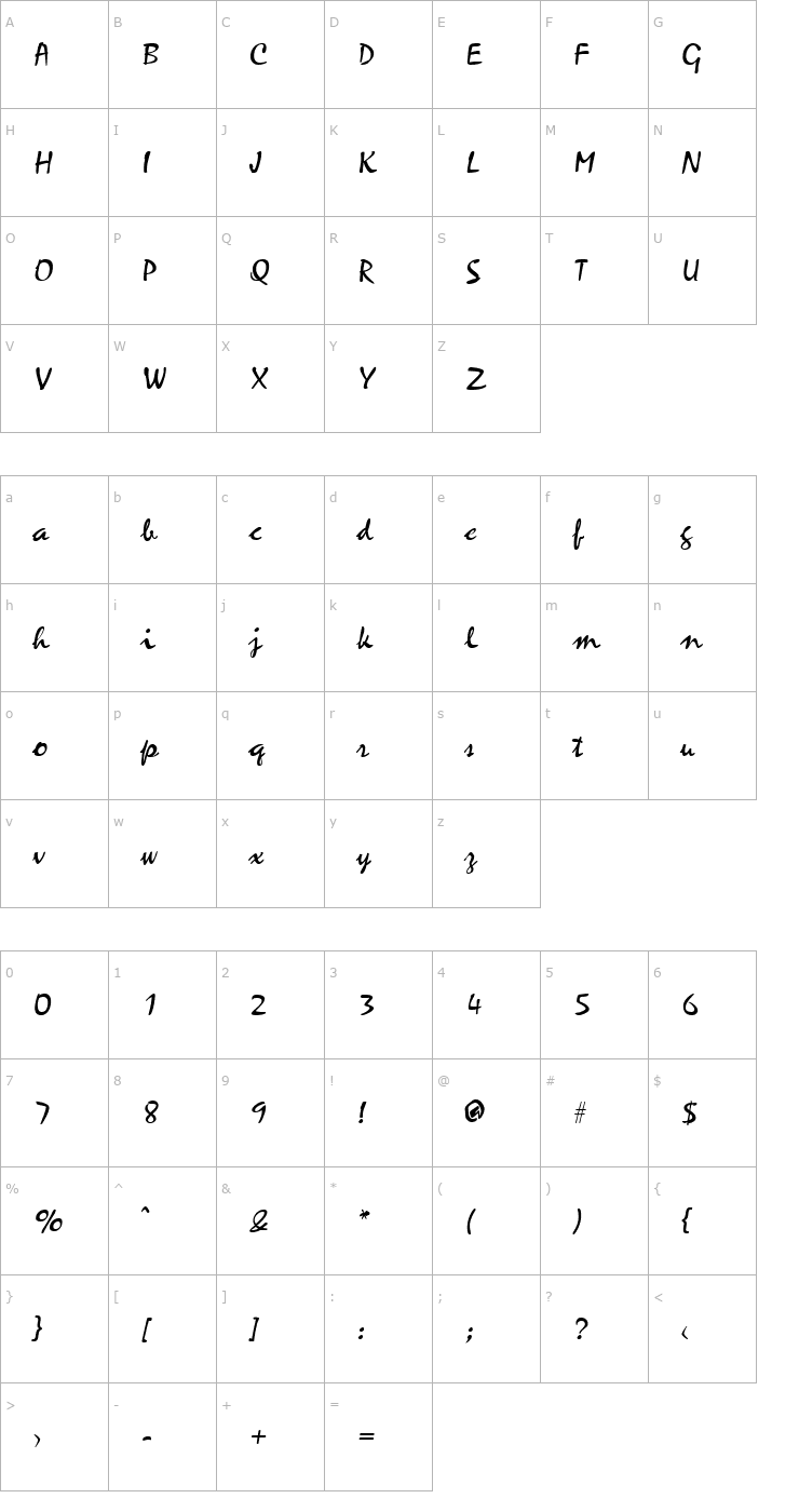 Character Map Minstrel Script Bold Font