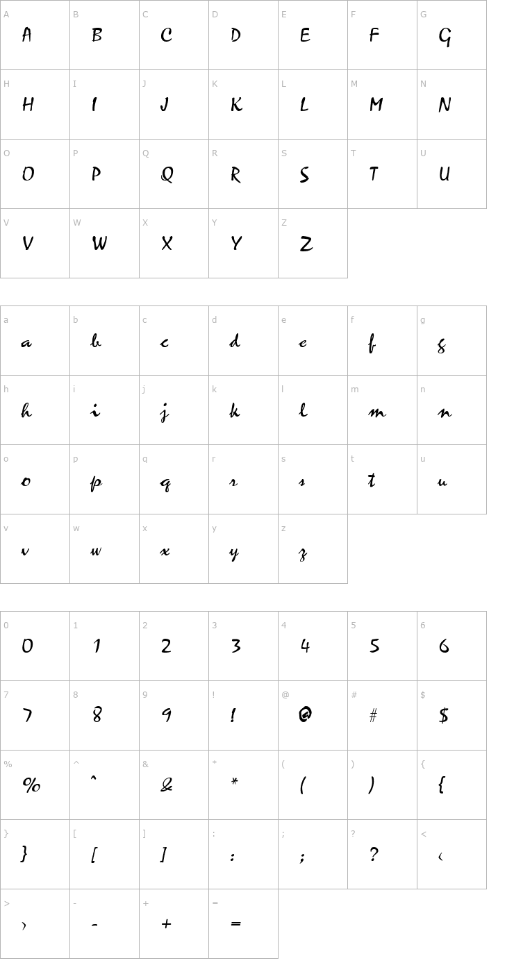 Character Map Minstrella Font