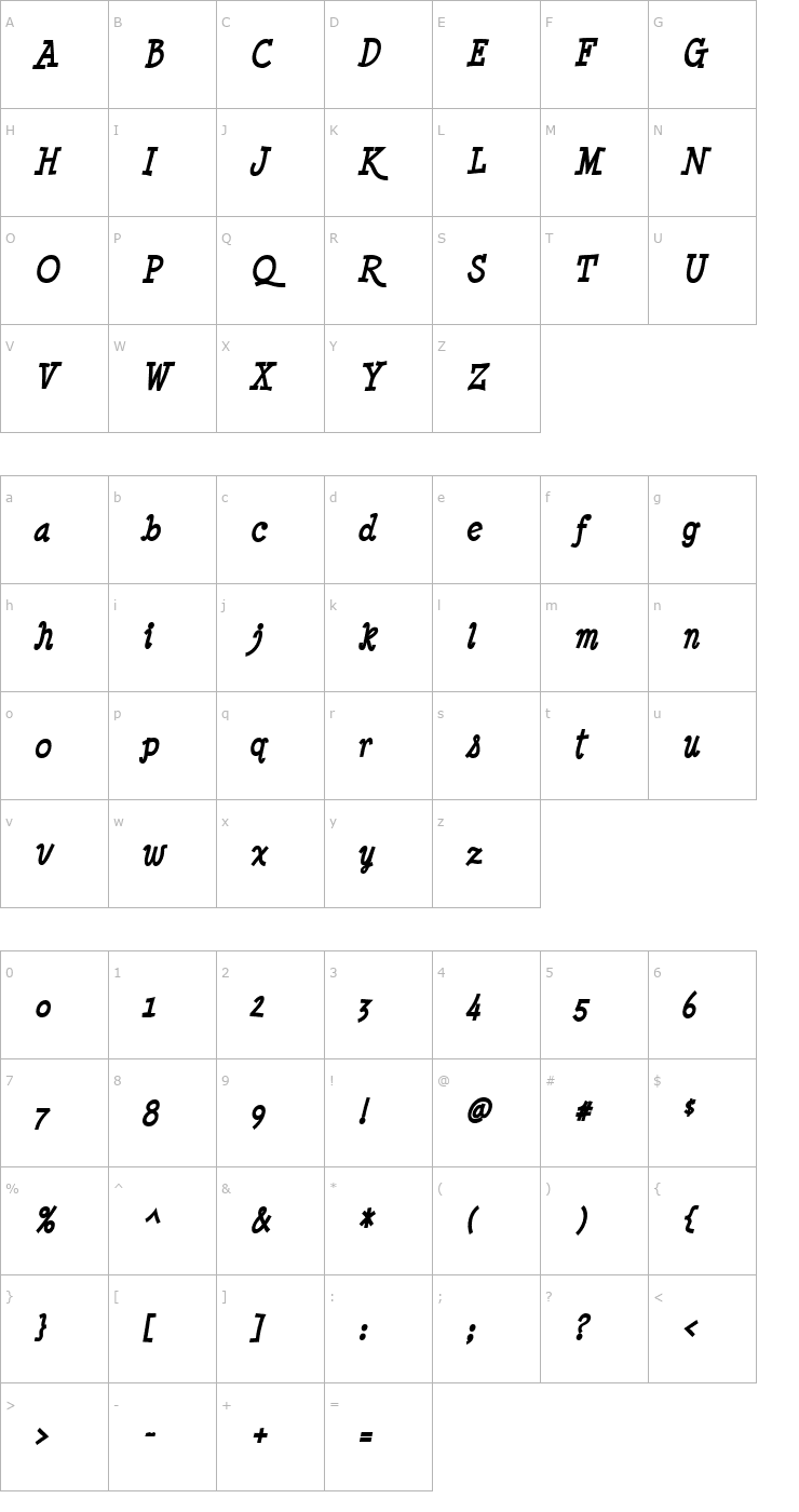 Character Map Minya Nouvelle Bold Italic Font