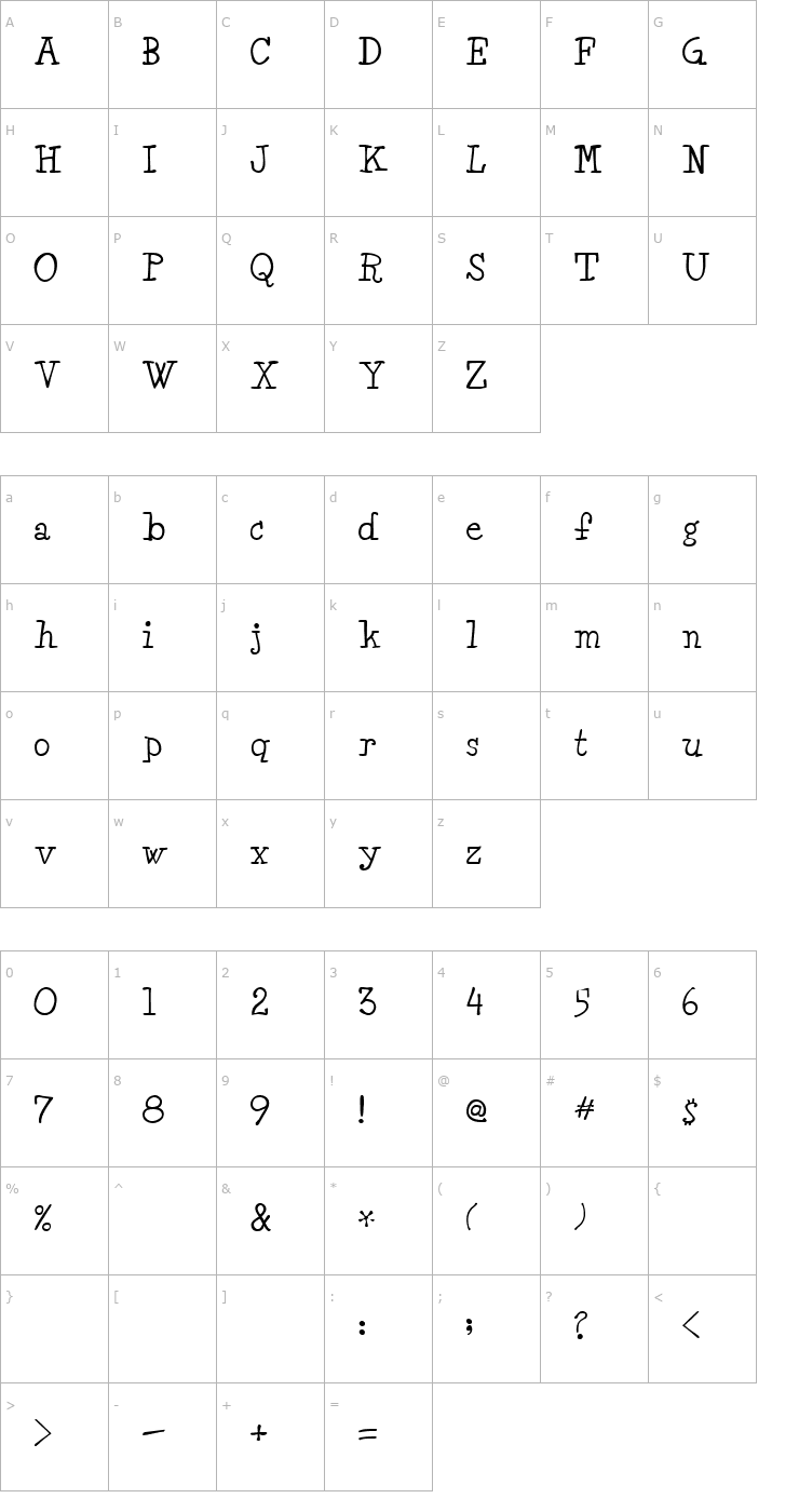 Character Map Minya Regular Font