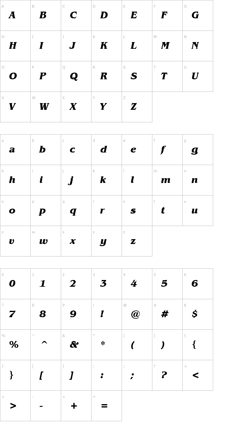 Character Map Mirage Bold Italic Font