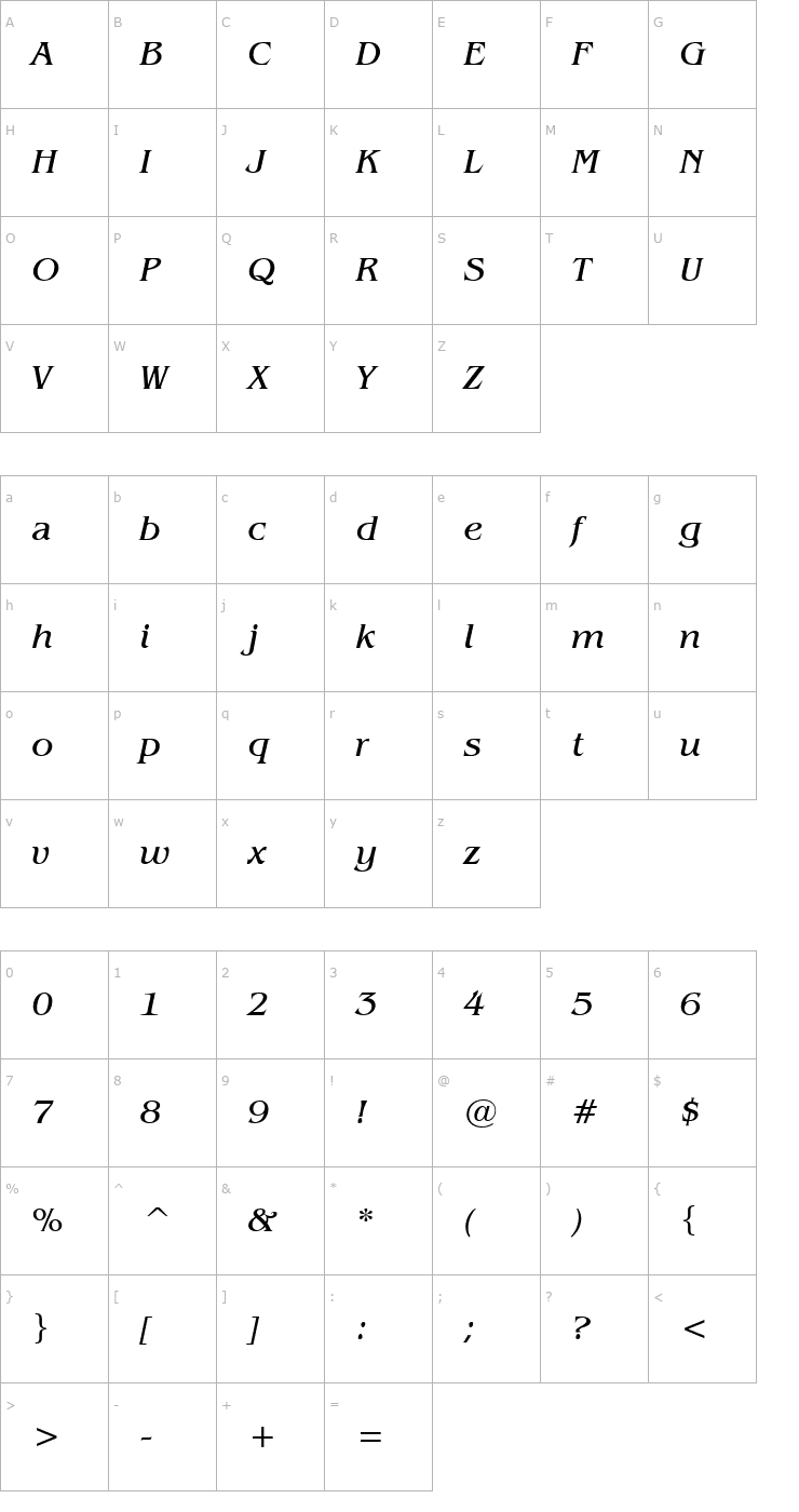 Character Map Mirage Italic Font