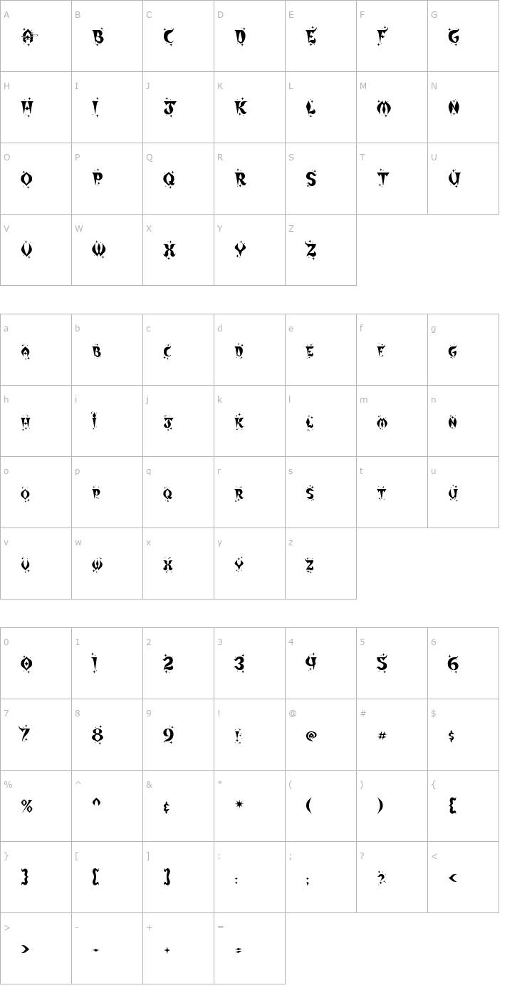 Character Map Mirage Zanzibar Font