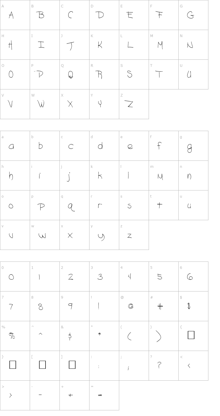 Character Map Mirakel Font