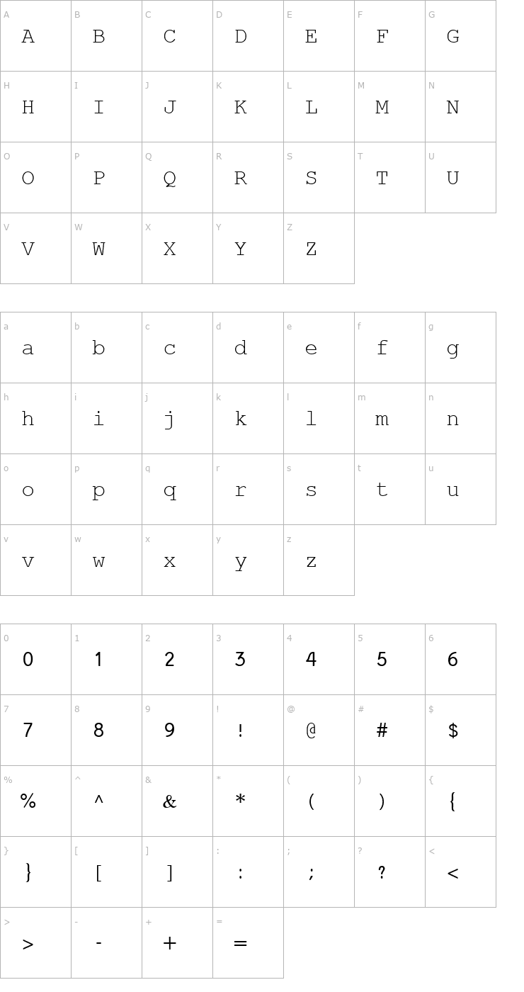 Character Map Miriam Fixed Font