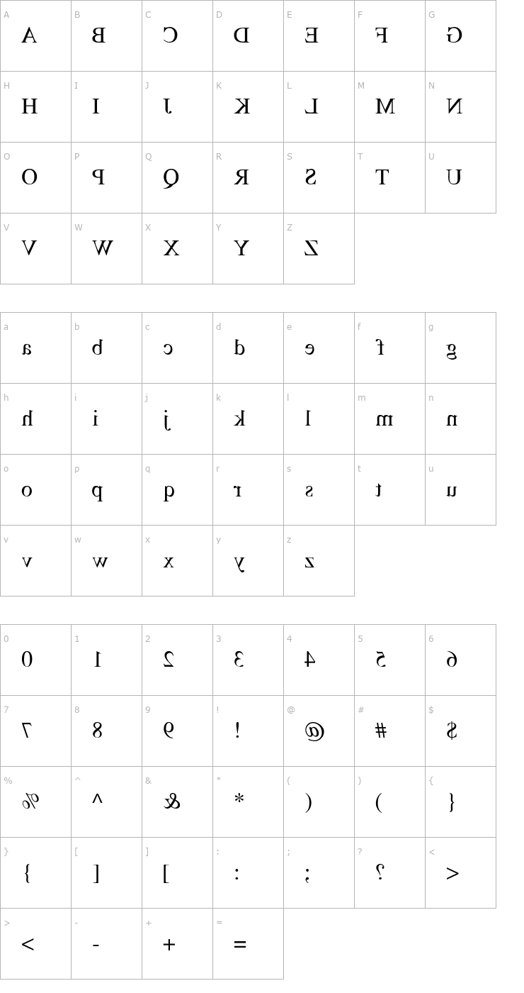 Character Map MirrorImage Font