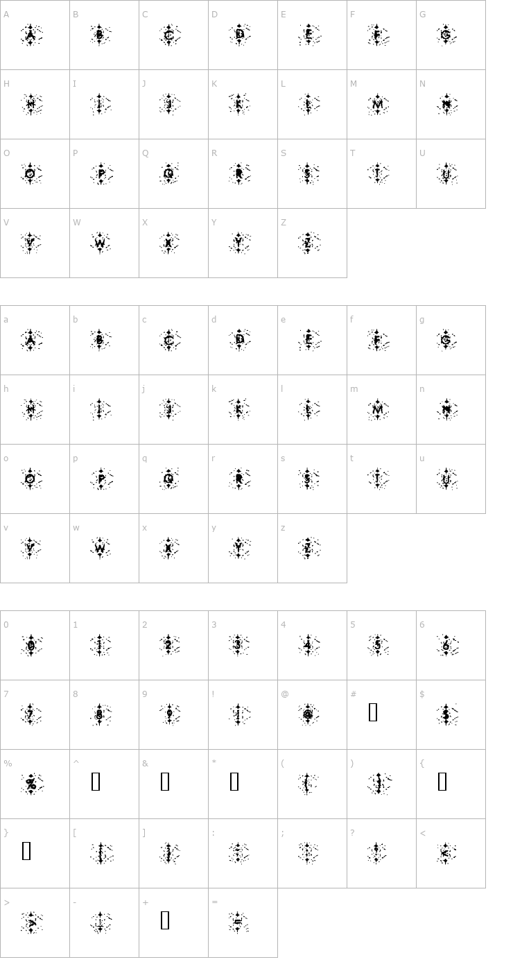 Character Map Mischstab Avocado Trauma Font