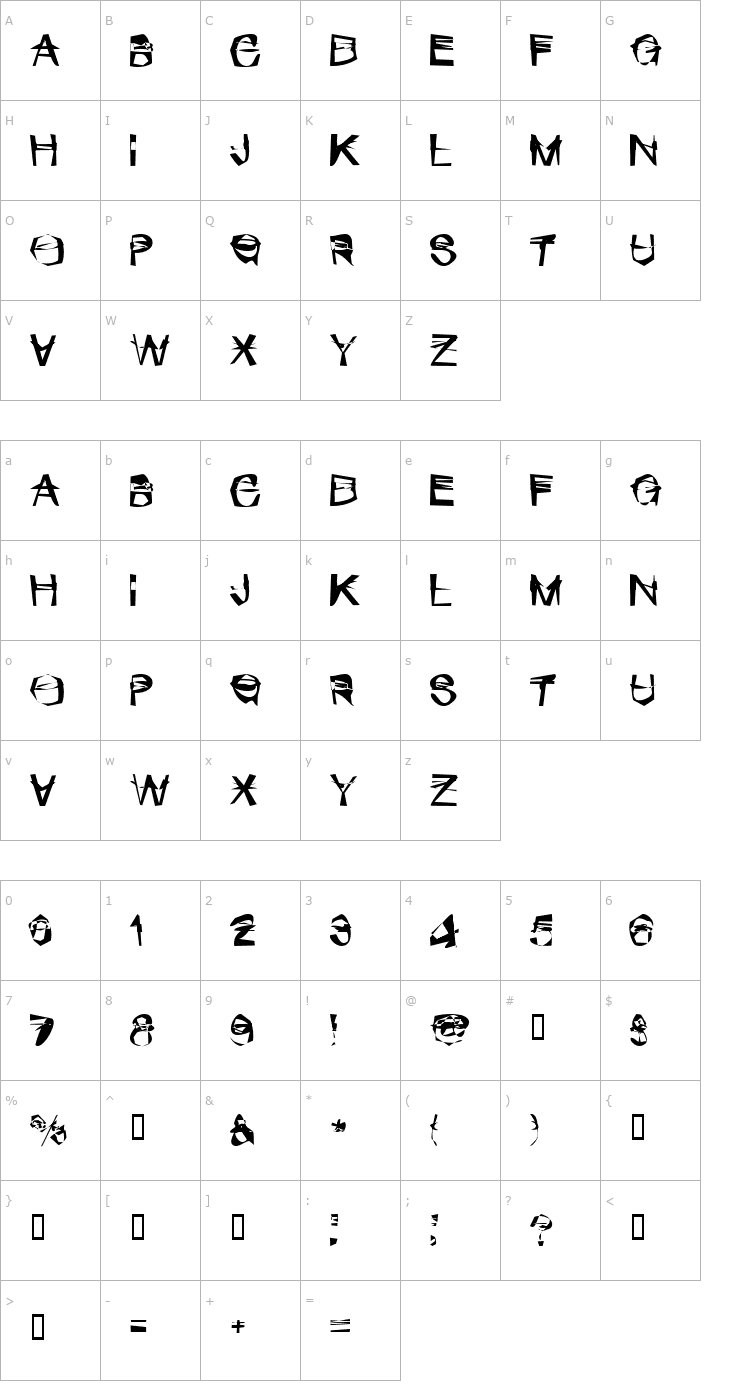 Character Map Mischstab Popanz Font
