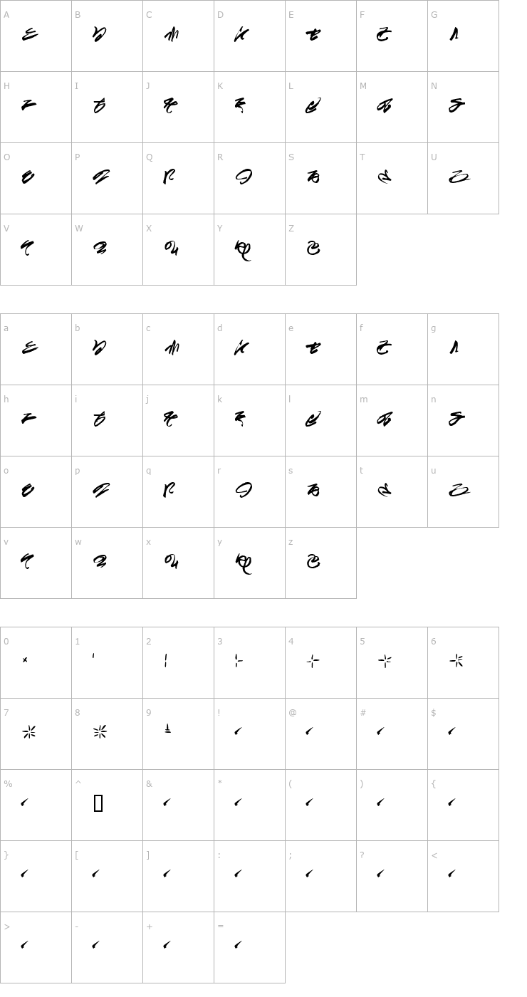 Character Map Miskatonic Font