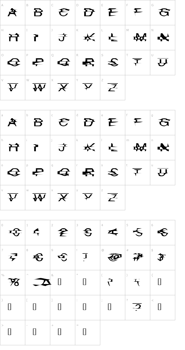 Character Map Misplaced Font