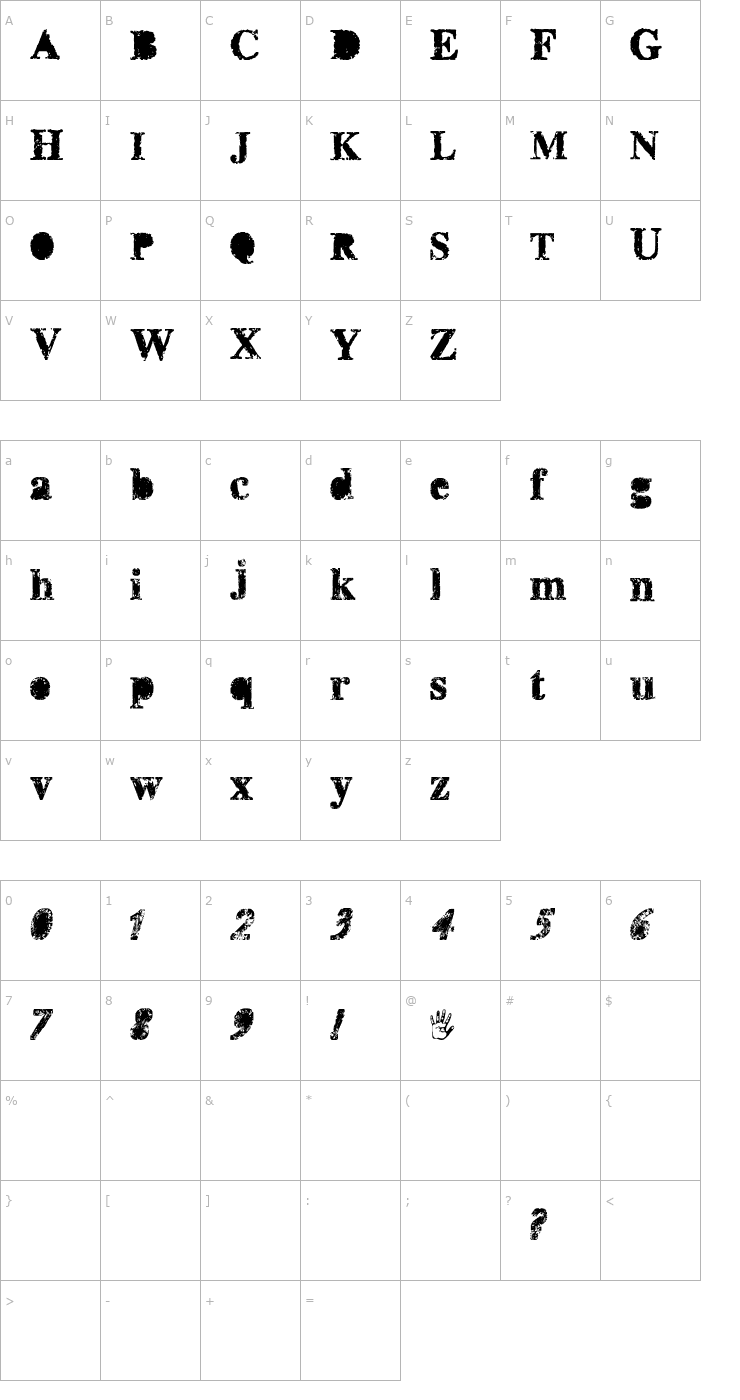 Character Map misprinted type Font