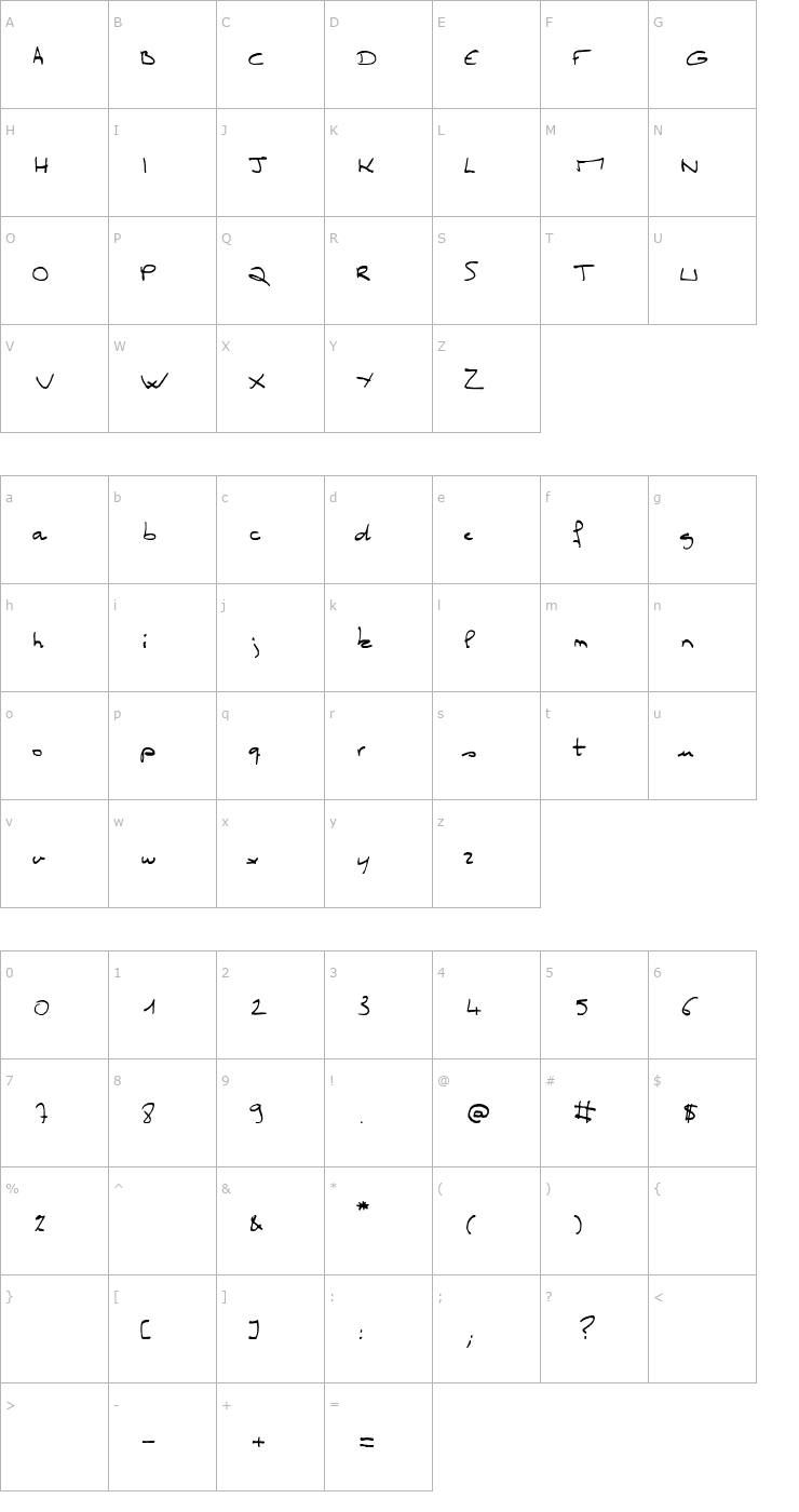 Character Map Miss Claude Font