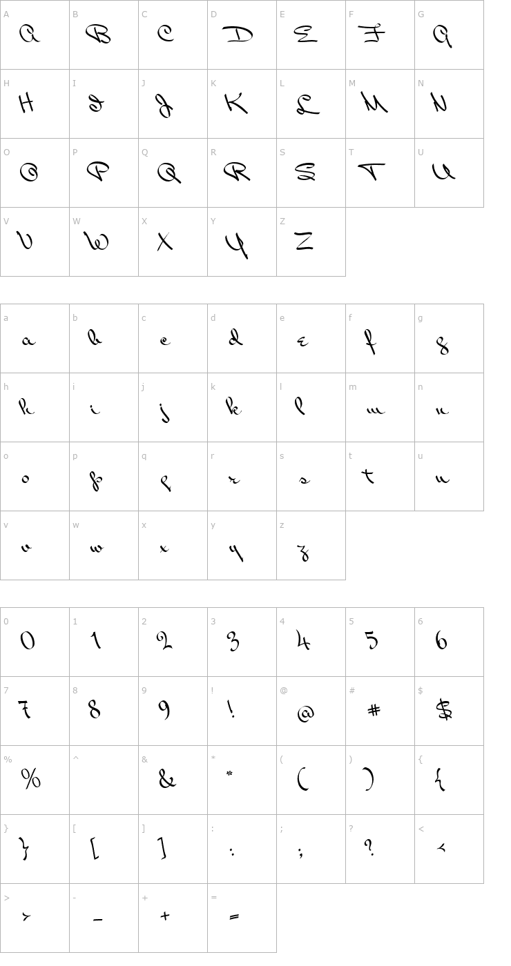 Character Map Miss Packgope Font