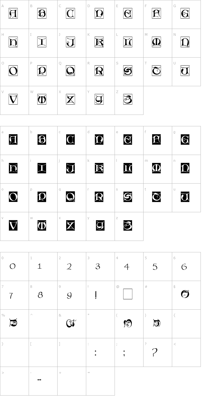 Character Map MissalUncialeBricks Font