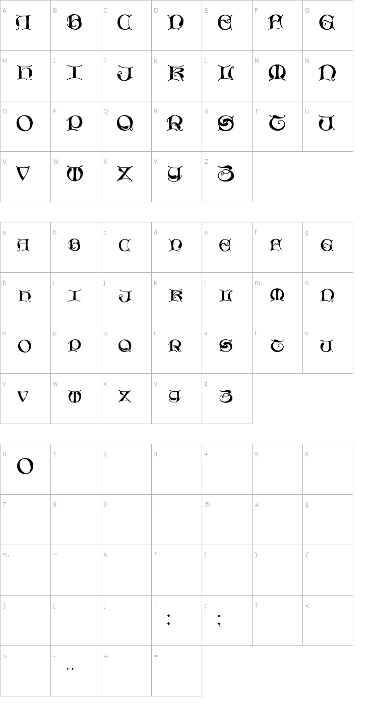 Character Map MissalUncialeMaster Font