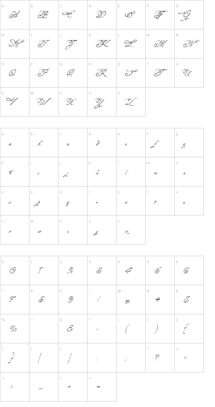 Character Map MissFajardose Font