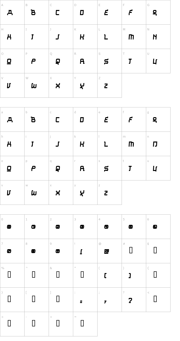 Character Map Missu Black Font