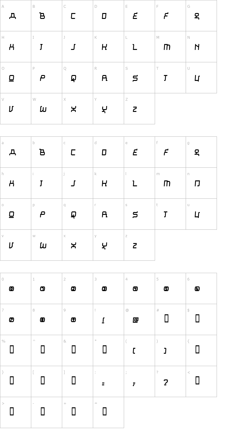 Character Map Missu Bold Font