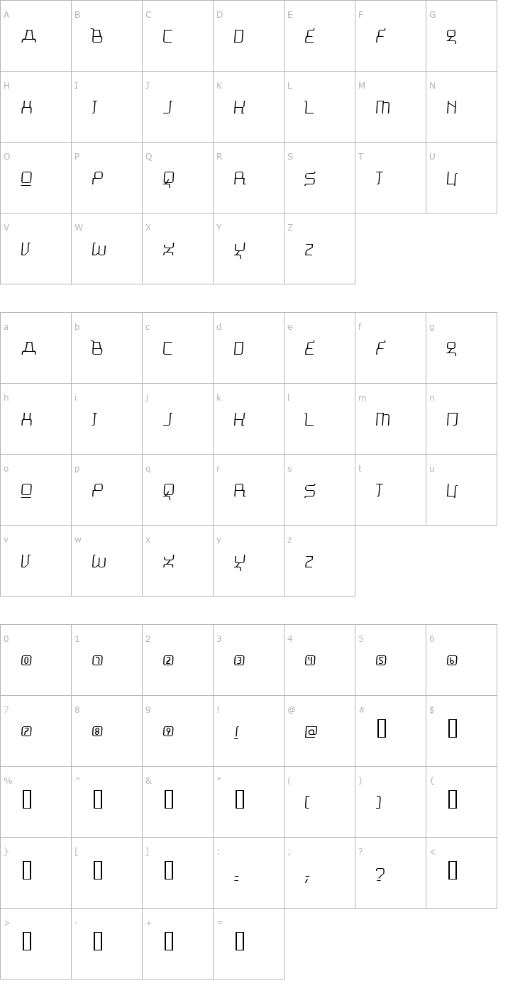 Character Map Missu Font