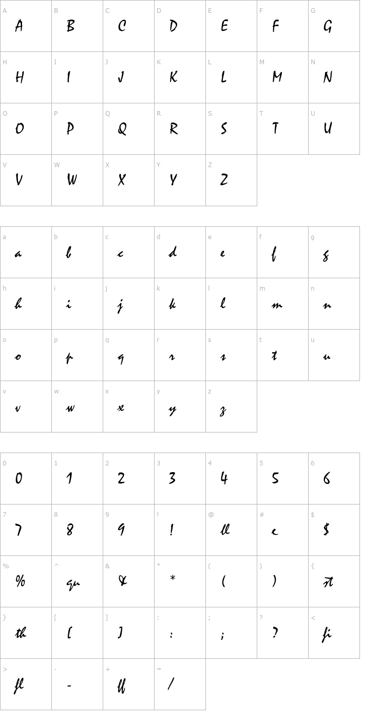 Character Map Mistral LET Plain1.0 Font
