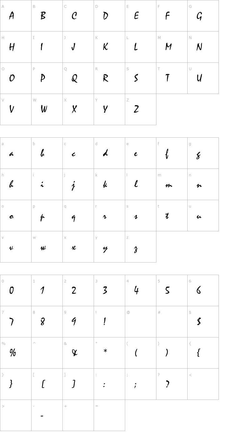 Character Map Mistral-Normal Font