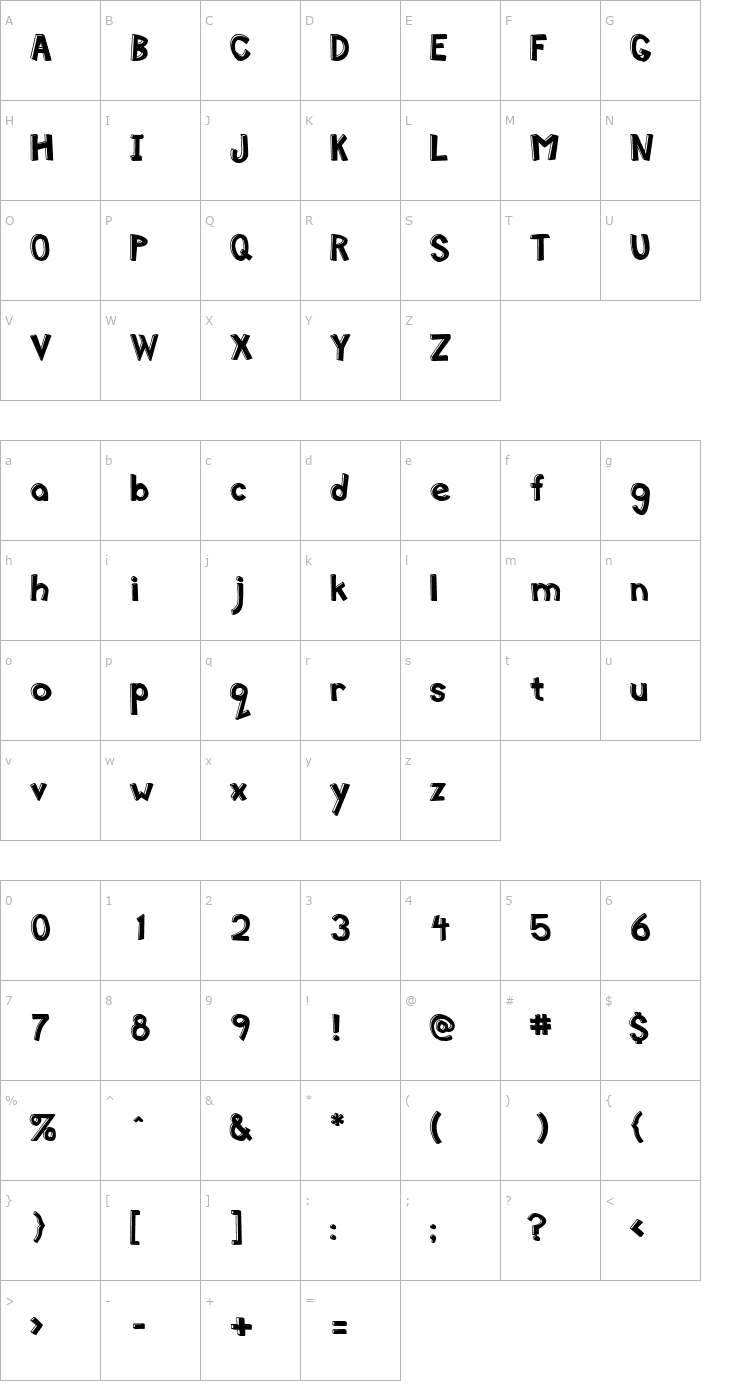 Character Map MittenRight Right Font
