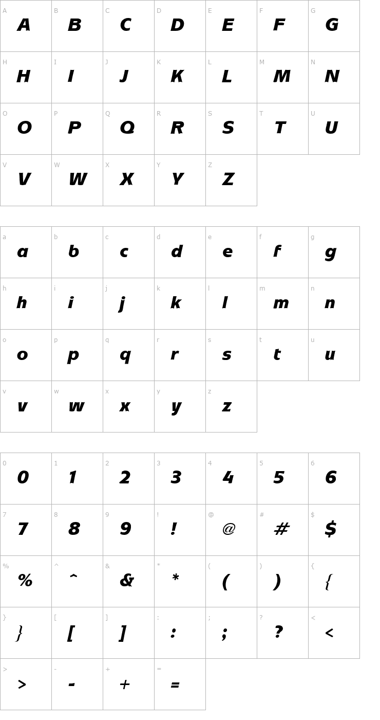 Character Map Mixage Black Italic Font