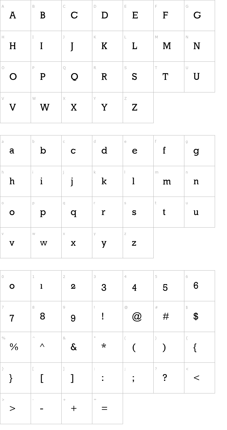 Character Map MkLatinoPlain Font