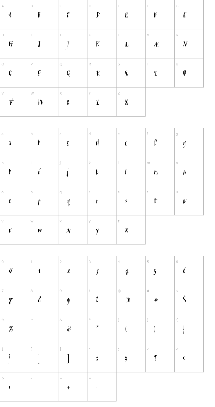 Character Map MKristall Font