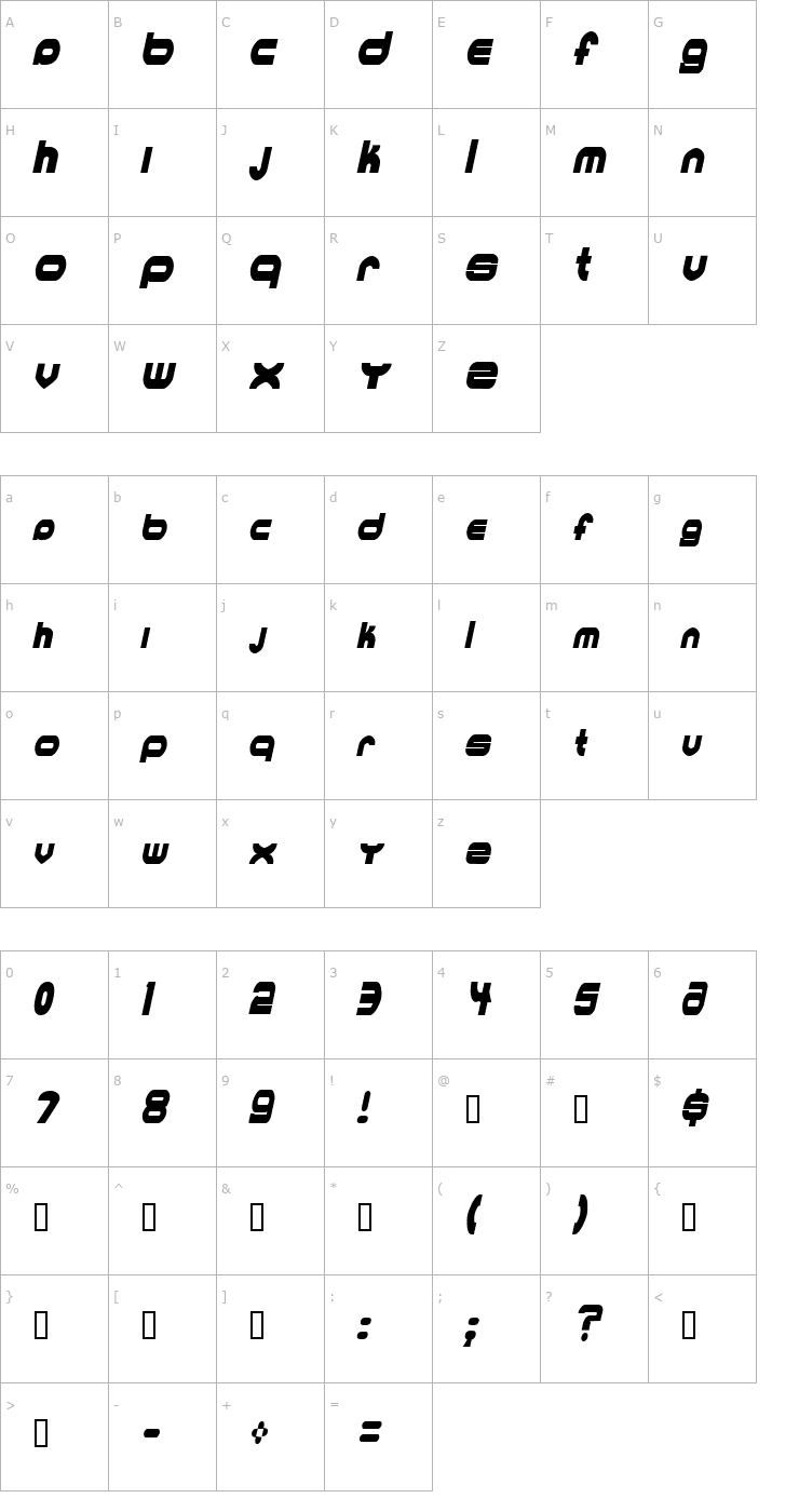 Character Map MKUltraCondensed Italic Font
