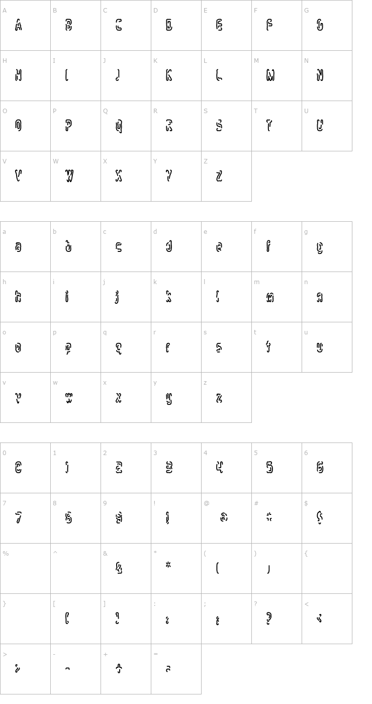 Character Map Mlurmlry Font