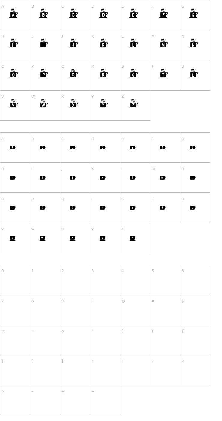 Character Map Mmmm Coffee Font