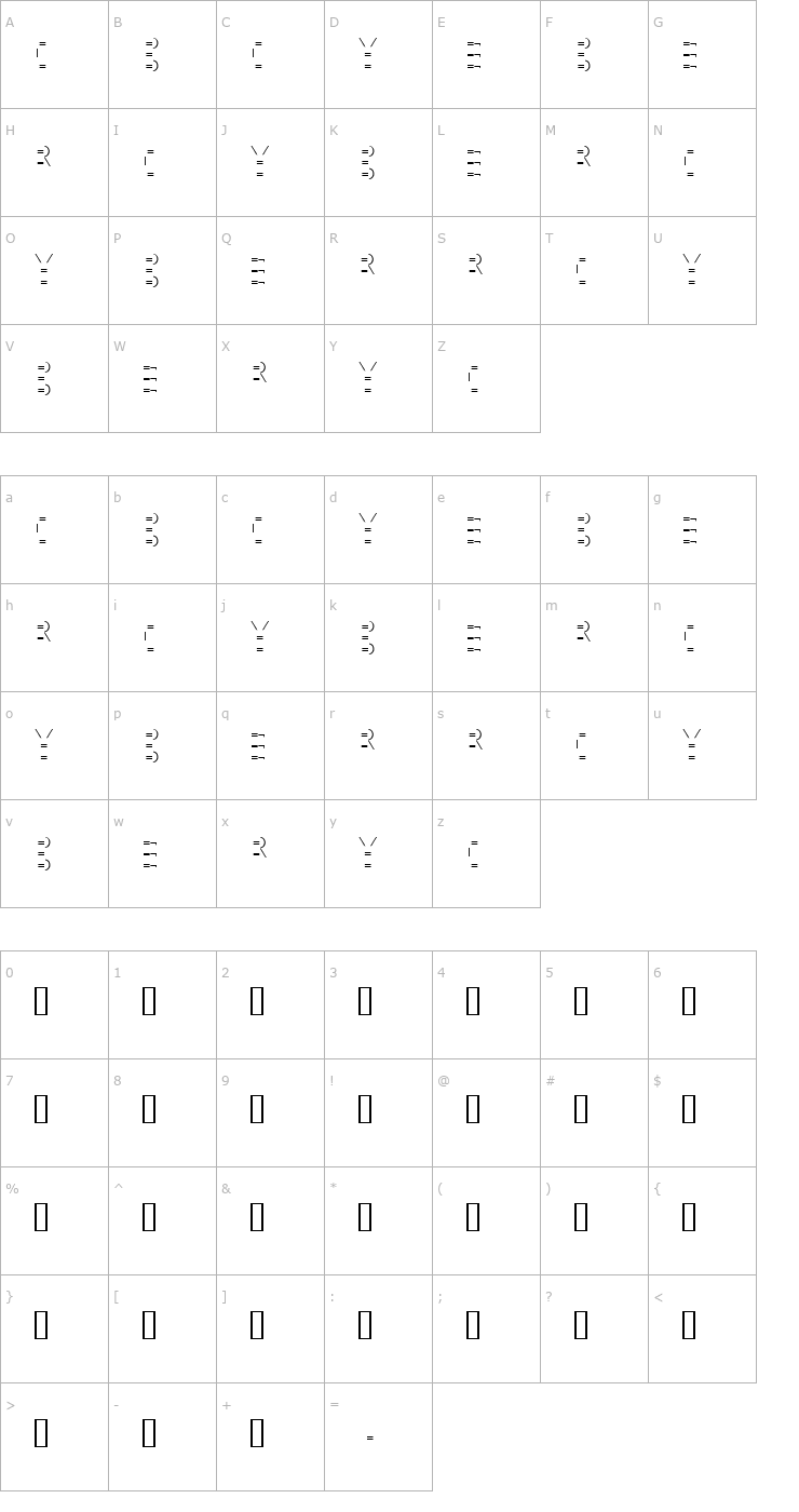 Character Map MMMteurs Cyber Font
