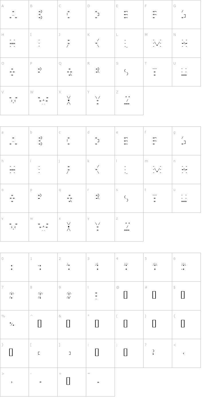 Character Map MMMteurs Real Font