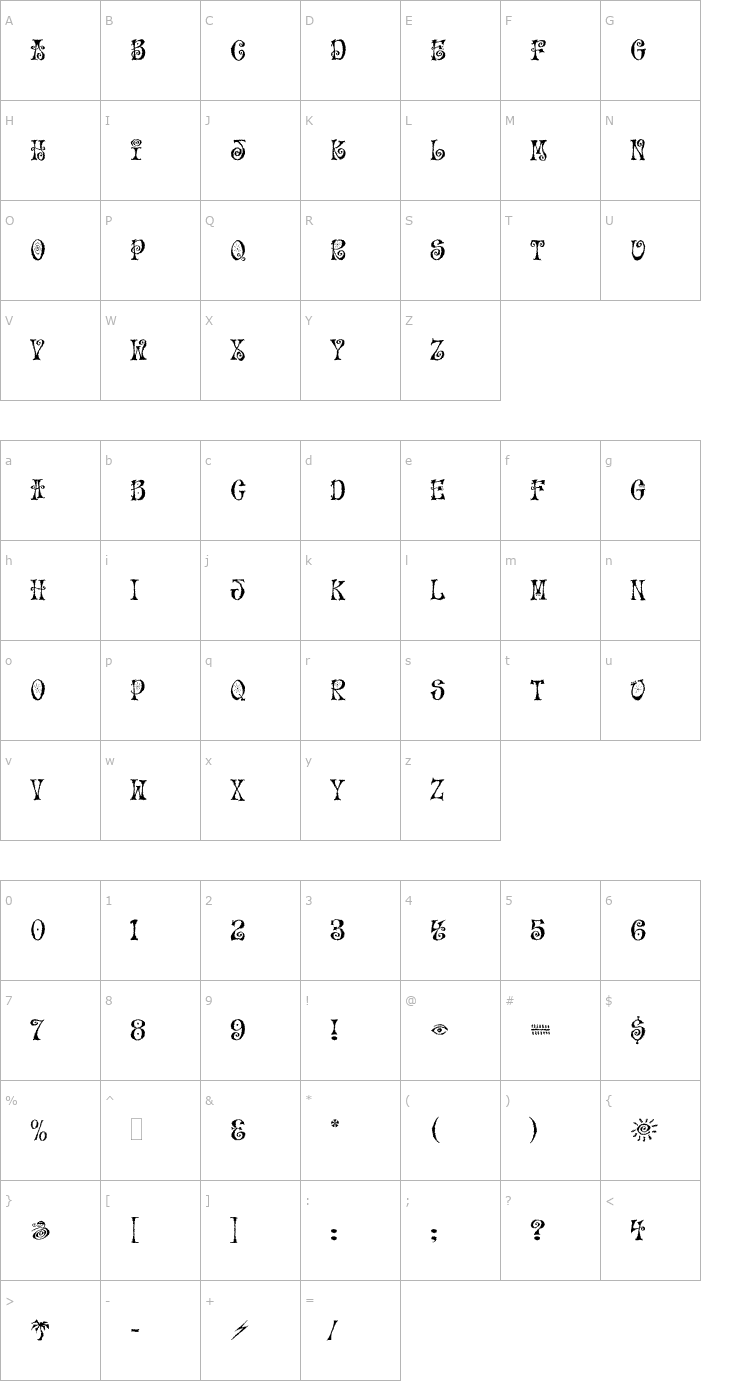 Character Map Mo Funky Fresh LET Plain1.0 Font