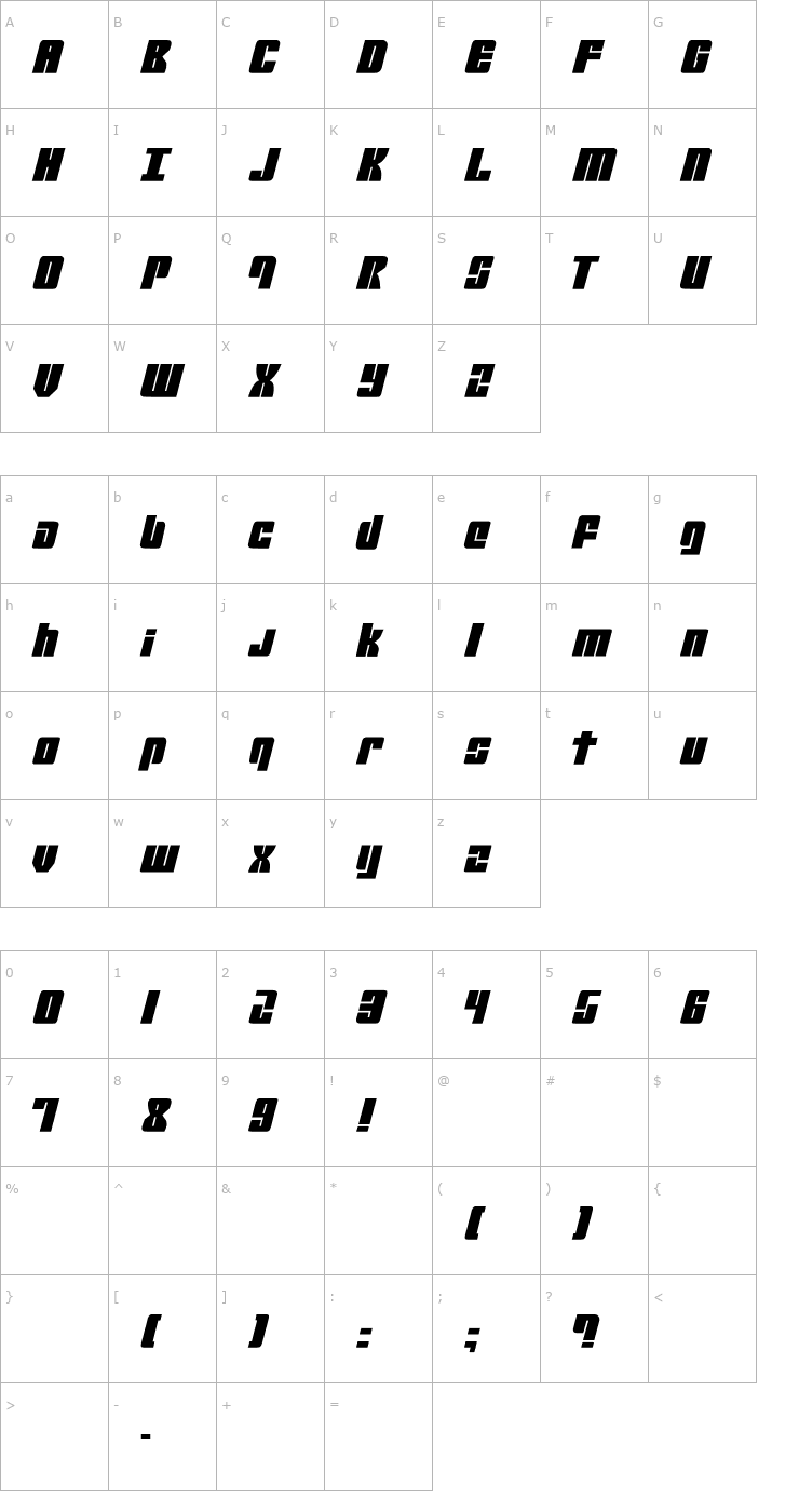 Character Map Mobile Infantry Font