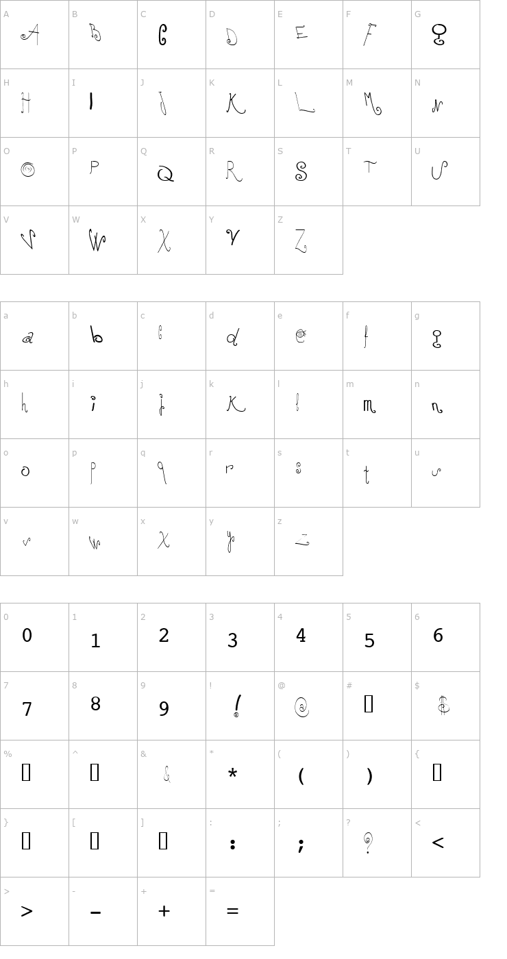 Character Map Mochi Font