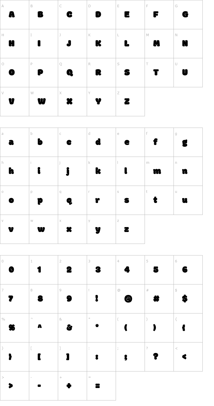 Character Map Modak Font
