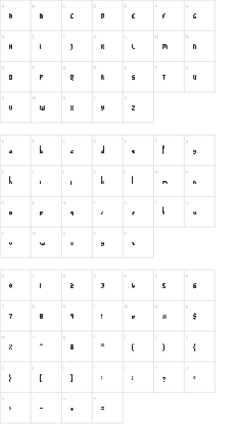 Character Map mode Font