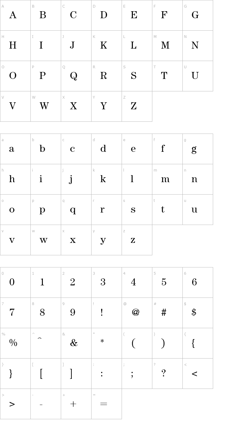 Character Map ModernCentury-Regular Font