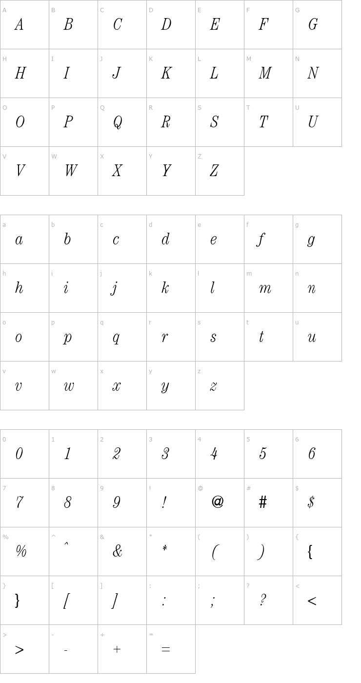 Character Map ModernCenturyCondLight-RegularItalic Font