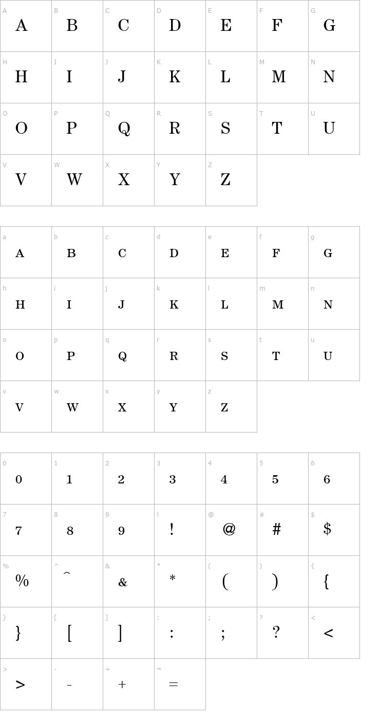 Character Map ModernCenturySmc-Bold Font