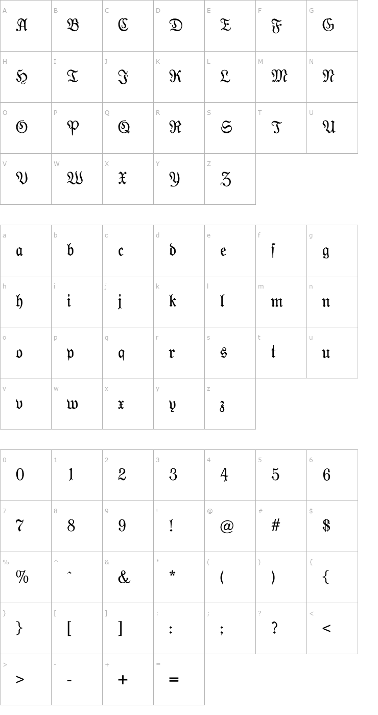 Character Map Moderne Fraktur Font