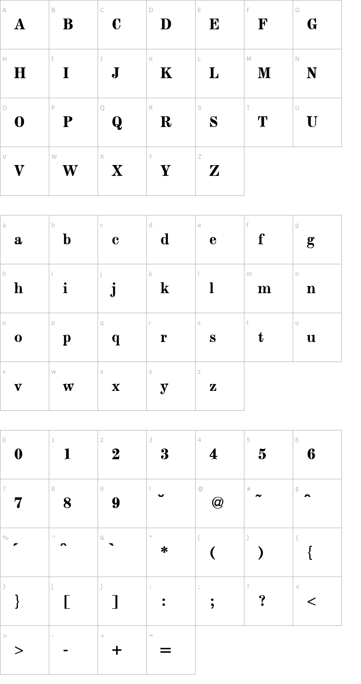Character Map Modesto-Bold Font