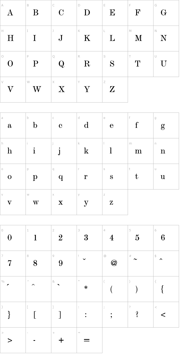 Character Map Modesto-Regular Font