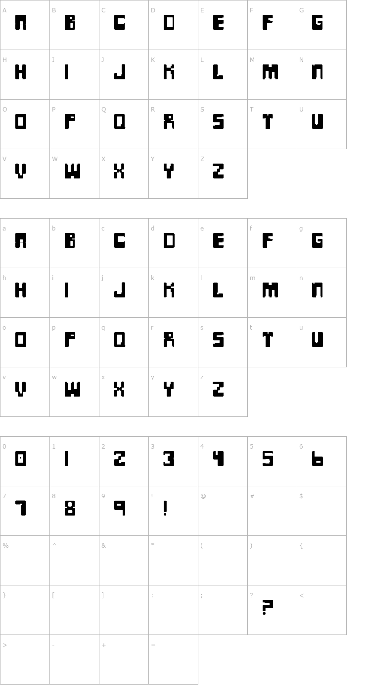 Character Map MODULAR Font