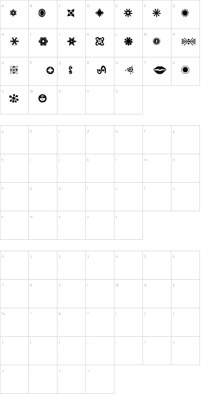 Character Map moes Font