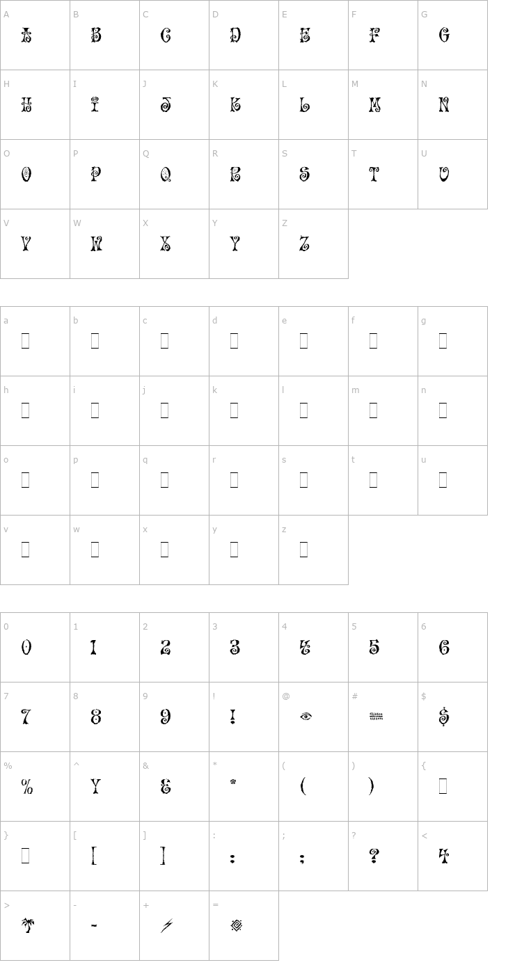 Character Map MoFunkyFresh Plain Font