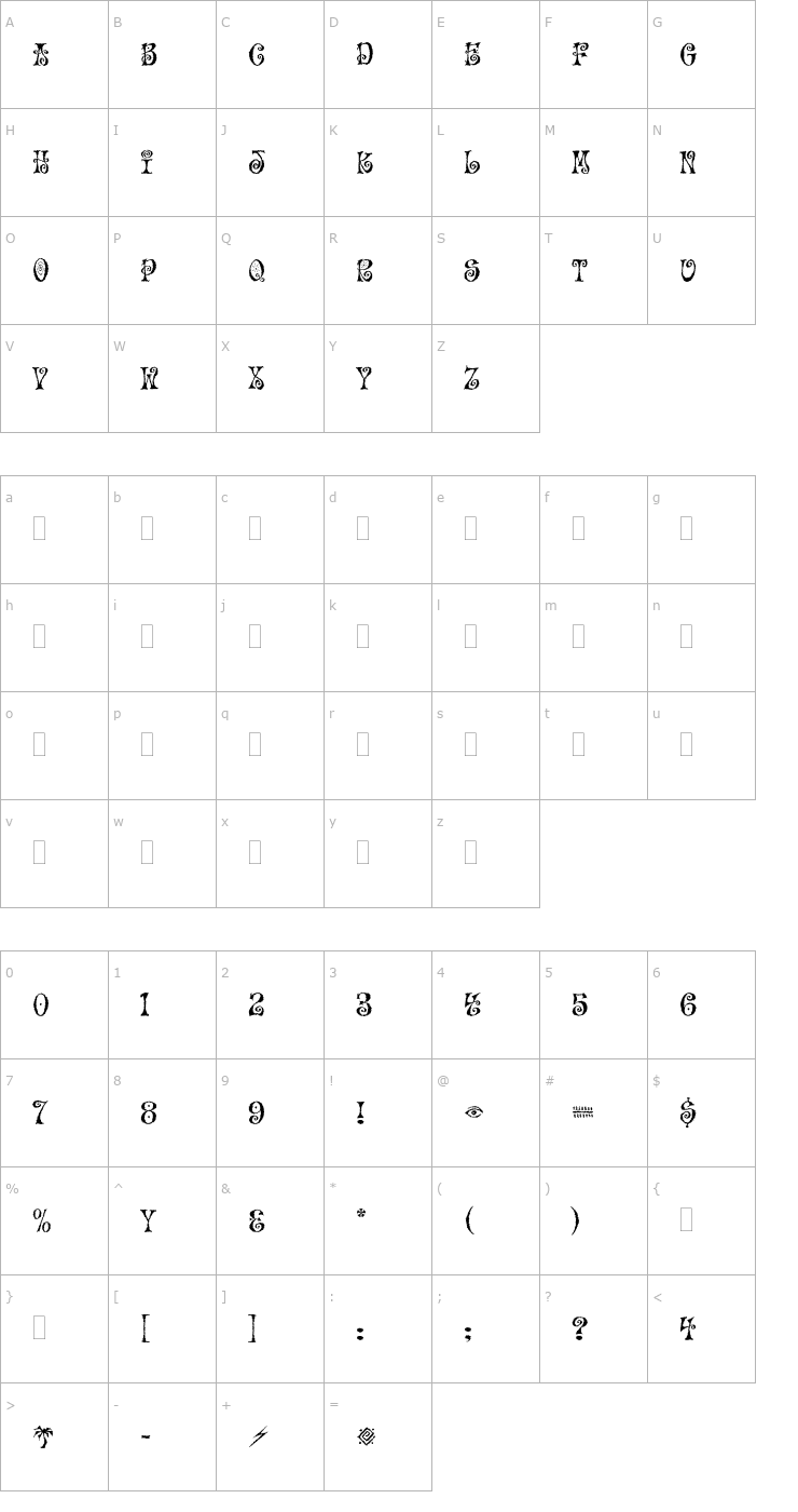 Character Map MoFunkyFreshPlain Font